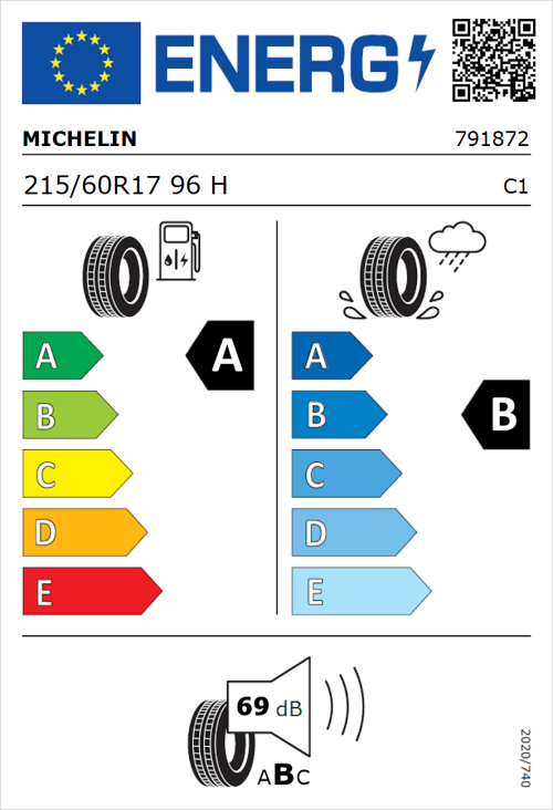 Tyre Label for Michelin e.primacy 215/60R17 96H